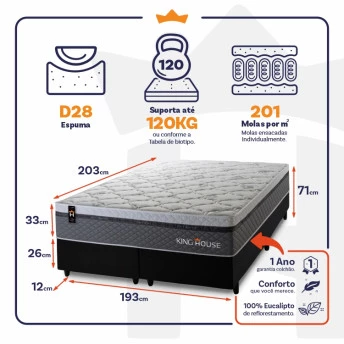 Conjunto Cama Box Molas Ensacadas Benton Cinza King 193x203x71