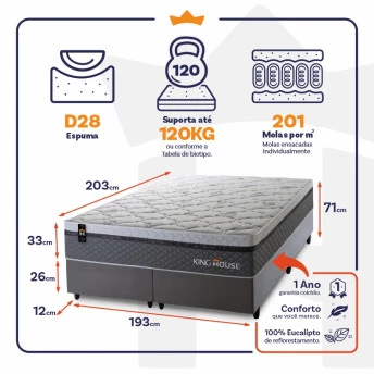 Conjunto Cama Box Molas Ensacadas Benton Cinza King 193x203x71