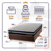Conjunto Cama Box Molas Ensacadas Durham Preto Casal 138x188x60