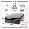 Conjunto Cama Box Molas Ensacadas Durham Preto King 193x203x60