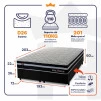 Conjunto Cama Box Molas Ensacadas Durham Preto King 193x203x60