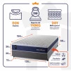 Conjunto Cama Box Molas Ensacadas Lagras Azul Casal 138x188x66