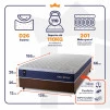 Conjunto Cama Box Molas Ensacadas Lagras Azul Casal 138x188x66