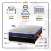 Conjunto Cama Box Molas Ensacadas Lagras Azul King 193x203x66