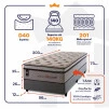 Conjunto Cama Box Molas Ensacadas Liverpool Bege Solteiro 96x203x73