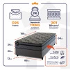 Conjunto Cama Box Molas Ensacadas Montreal Cinza Solteiro 88x188x64