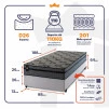 Conjunto Cama Box Molas Ensacadas Montreal Cinza Solteiro 88x188x64