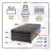 Conjunto Cama Box Molas Ensacadas Montreal Cinza Solteiro 96x203x64