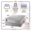Conjunto Cama Box Molas Ensacadas New Moon Branco King 193x203x66