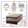 Conjunto Cama Box Molas Ensacadas New York Branco Solteiro 96x203x73