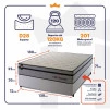 Conjunto Cama Box Molas Ensacadas Preston Cinza Casal 138x188x71