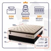 Conjunto Cama Box Molas Ensacadas Quartzo Marrom Casal 138x188x71