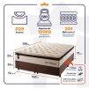 Conjunto Cama Box Molas Ensacadas Quartzo Marrom Queen 158x198x71