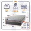 Conjunto Cama Box Molas Ensacadas Sheffield Bege Casal 138x188x65