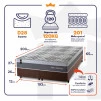 Conjunto Cama Box Molas Ensacadas Sheffield Cinza King 193x203x65
