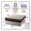 Conjunto Cama Box Molas Ensacadas Sirius Preto King 193x203x65