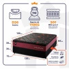 Conjunto Cama Box Molas Ensacadas Toronto Vermelho Casal 138x188x66