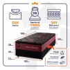 Conjunto Cama Box Molas Ensacadas Toronto Vermelho Solteiro 88x188x66