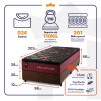 Conjunto Cama Box Molas Ensacadas Toronto Vermelho Solteiro 96x203x66
