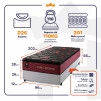 Conjunto Cama Box Molas Ensacadas Toronto Vermelho Solteiro 96x203x66